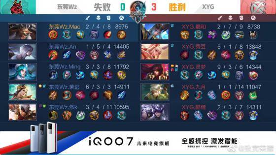 掌控了比赛 掌控了比赛