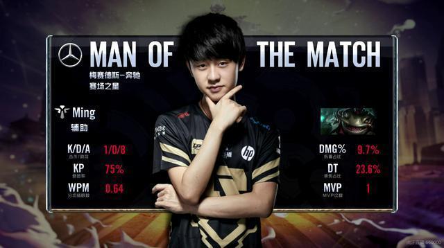 更是对整个 更是对整个