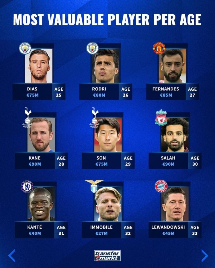 球队在策略 球队在策略