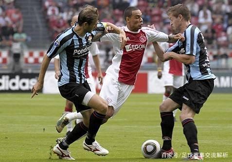 目标化训练 目标化训练